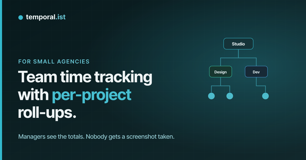 An organisation tree of teams and people — team time tracking with per-project roll-ups