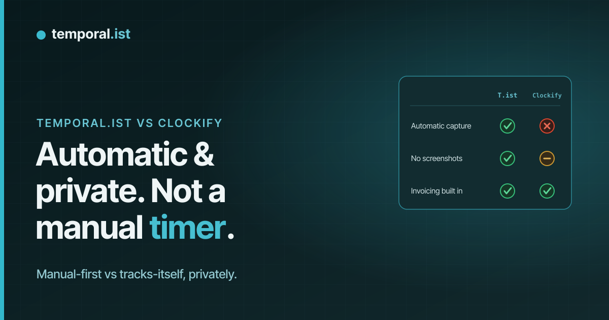 Temporal.ist vs Clockify: automatic, private time tracking with invoicing built in