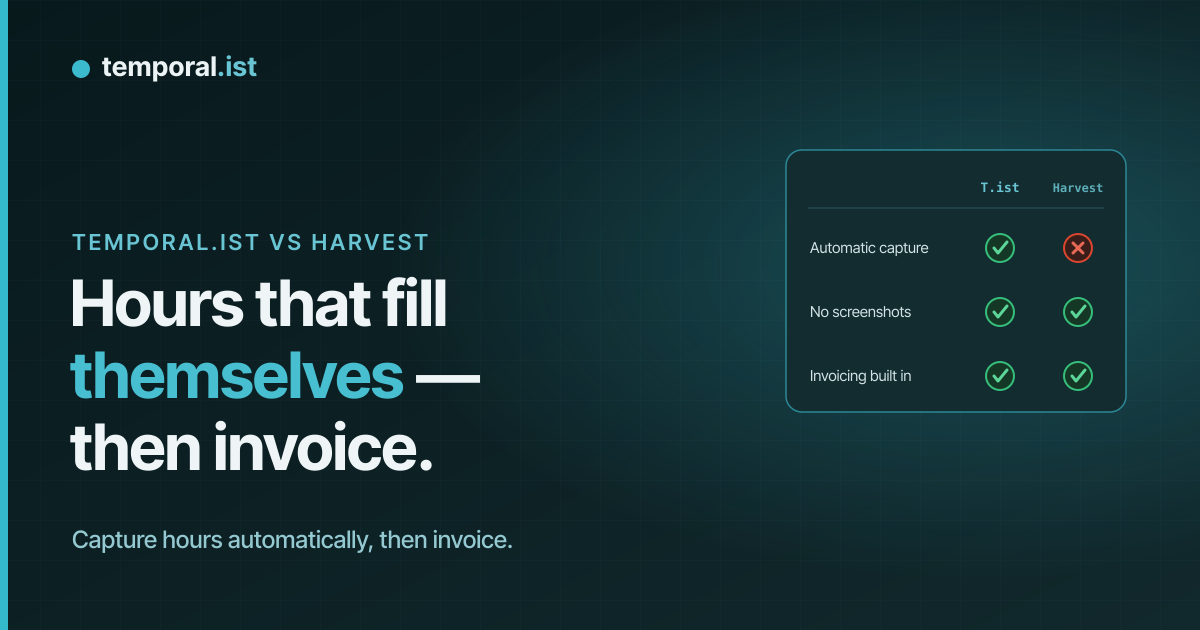 Temporal.ist vs Harvest: automatic, private time tracking with invoicing built in