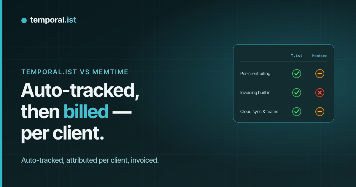 Temporal.ist vs Memtime: automatic, private time tracking with invoicing built in