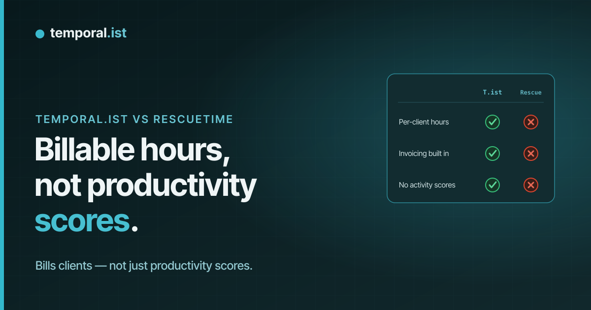 Temporal.ist vs RescueTime: automatic, private time tracking with invoicing built in