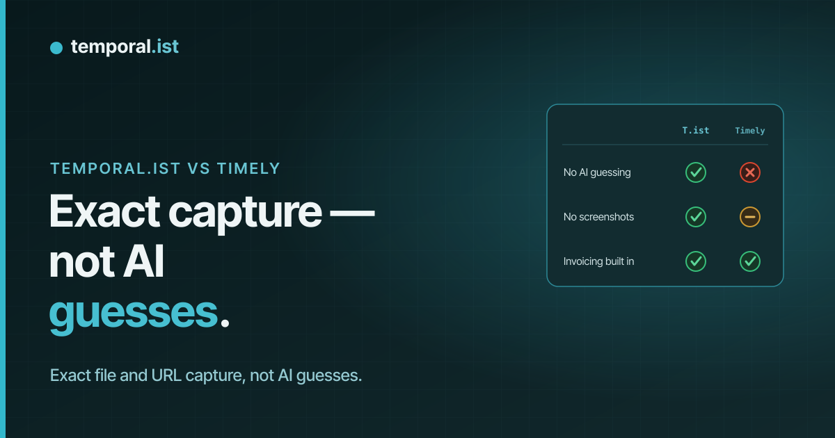 Temporal.ist vs Timely: automatic, private time tracking with invoicing built in