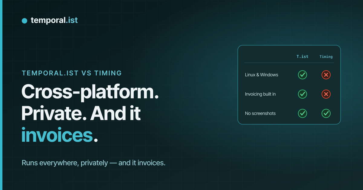 Temporal.ist vs Timing: automatic, private time tracking with invoicing built in