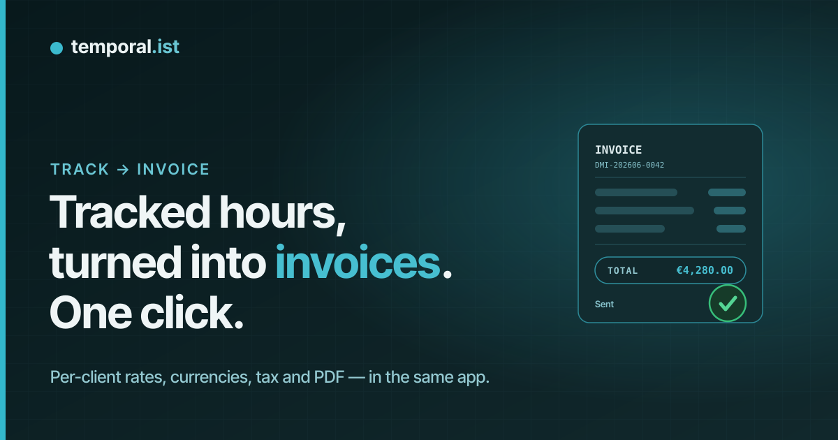 Tracked time becomes per-client invoice line items and a one-click invoice in Temporal.ist